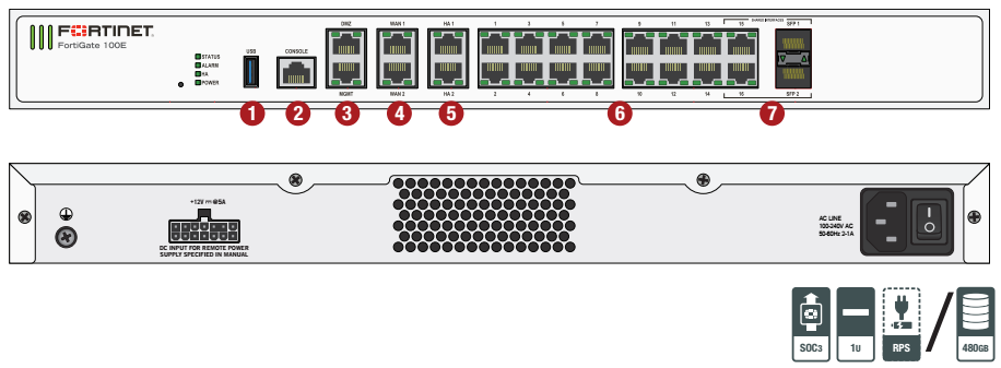 Fortinet FG-100E-BDL-950-36 FortiGate-100E Hardware Plus 3 Year 24x7 FortiCare and FortiGuard Unified (UTM) Protection Firewall, Fortinet image