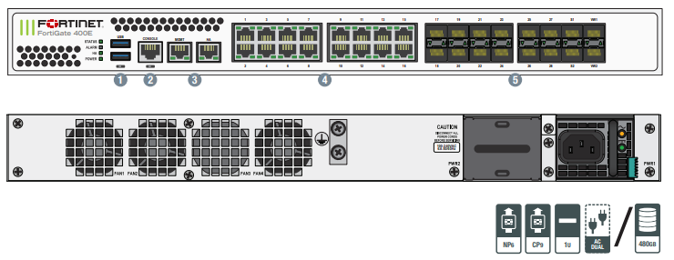 FORTINET FortiGate 400E 5YR Bundle Hardware Plus 24x7 FortiCare and FortiGuard Enterprise Protection image
