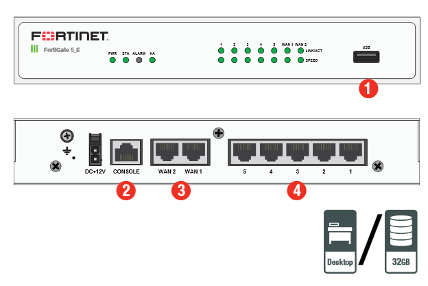 Fortinet FortiGate 50E and 1YR 24x7 UTM Protection BDL (FG-50E-BDL-950-12) image