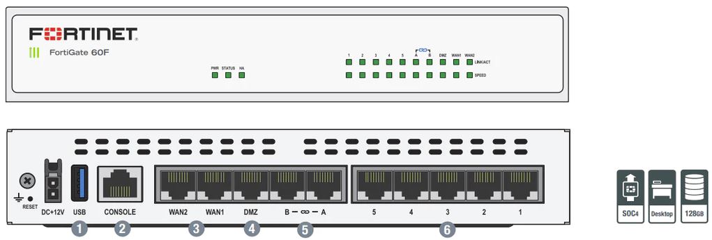FORTINET FortiGate 60F Hardware Plus 1 Year 24x7 FortiCare and FortiGuard Enterprise Protection image