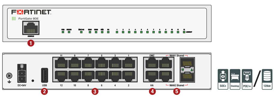 Fortinet FortiGate-80E / FG-80E Next Generation (NGFW) Firewall Appliance Bundle with 1 Year 8x5 Forticare + FortiGuard image