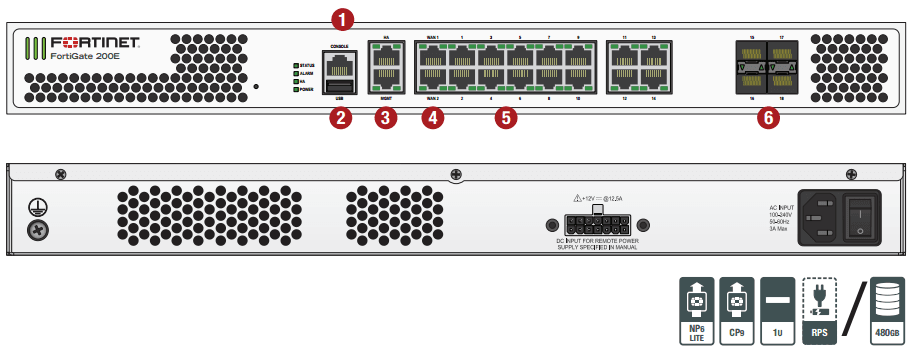 Fortinet FortiGate-201E Hardware plus 1 Year 8x5 FortiCare and FortiGuard Unified (UTM) Protection FG-201E-BDL image