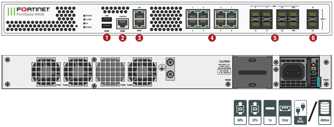 FortiGate-600E Hardware plus 1 Year 24x7 FortiCare and FortiGuard Unified Threat Protection (UTP) image