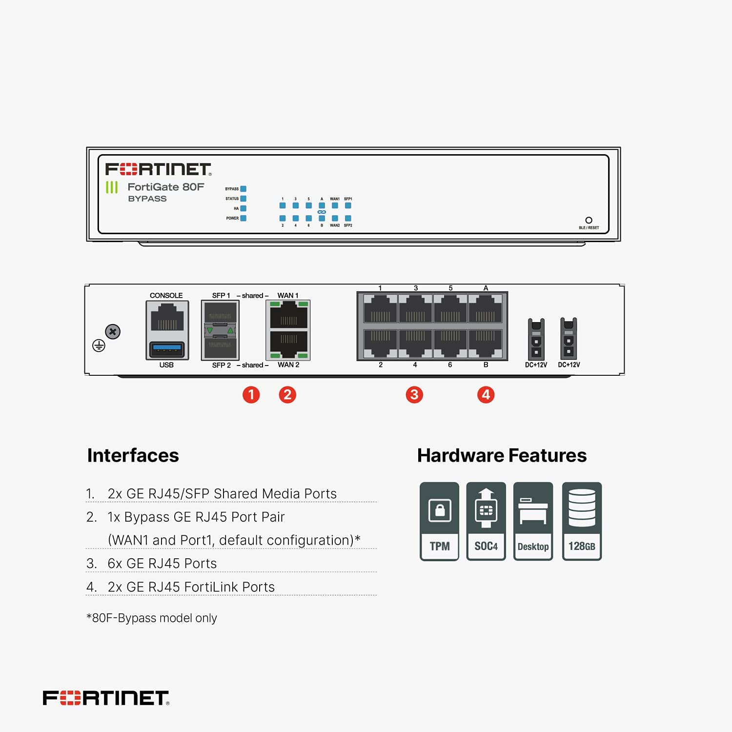 FortiGate-80F Hardware plus 1 Year 24x7 FortiCare and FortiGuard Unified Threat Protection (UTP) Firewall, Fortinet image