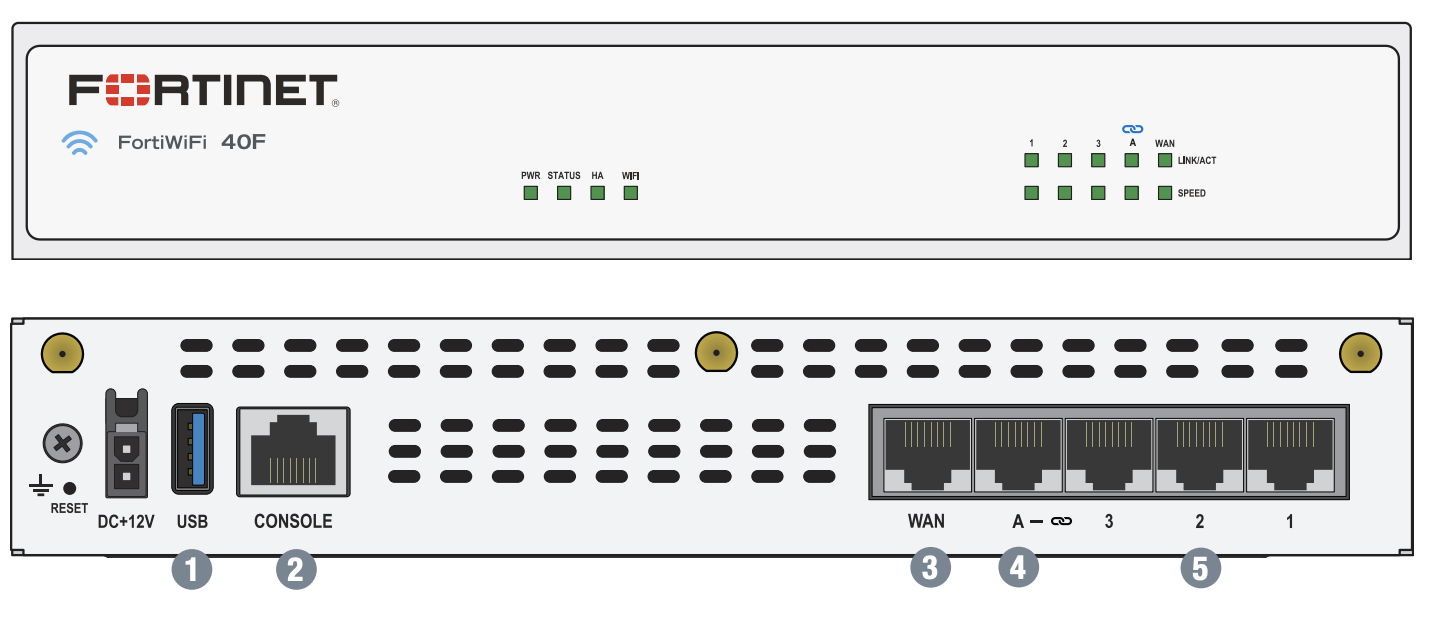 FortiGate-40F Hardware plus 24x7 FortiCare and FortiGuard Unified Threat Protection (UTP) Firewall, Fortinet image