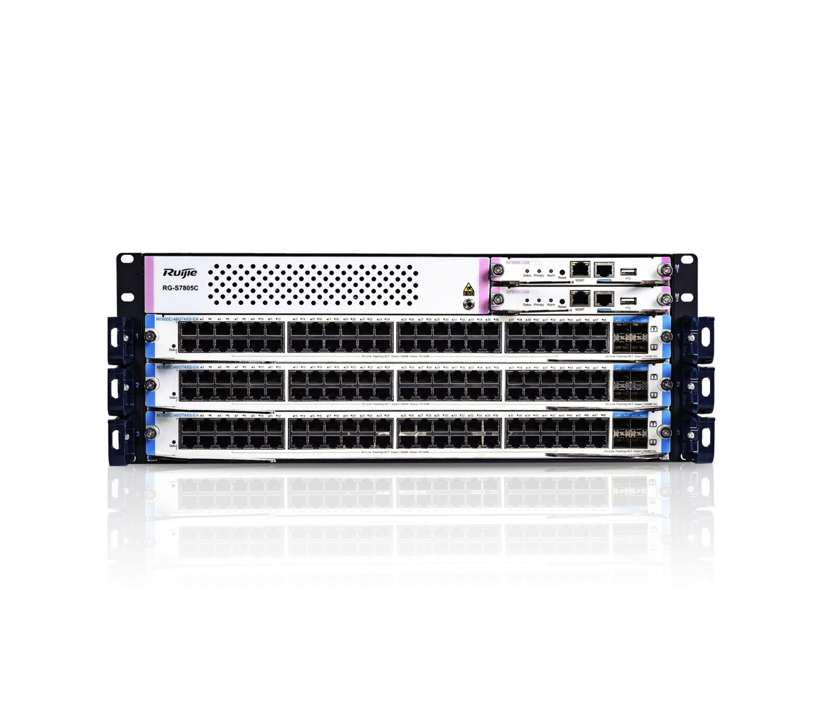 RUIJIE RY-S7805C Next-Gen 5-Slot Chassis Campus Core Switch